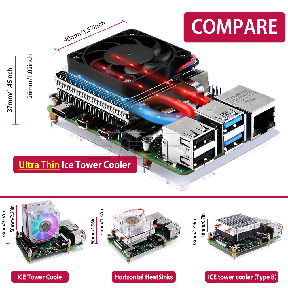 52Pi Yeni Ultra Ince Buz Kules - Deskpi Super6C incelemesi ve fiyatı