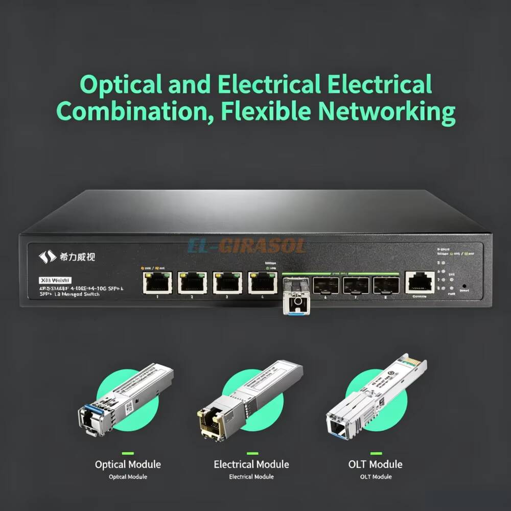 Sirivision 8 Portlu 10G SFP+ L - Sfp+ 10G Managed Switch 8 Port incelemesi ve fiyatı