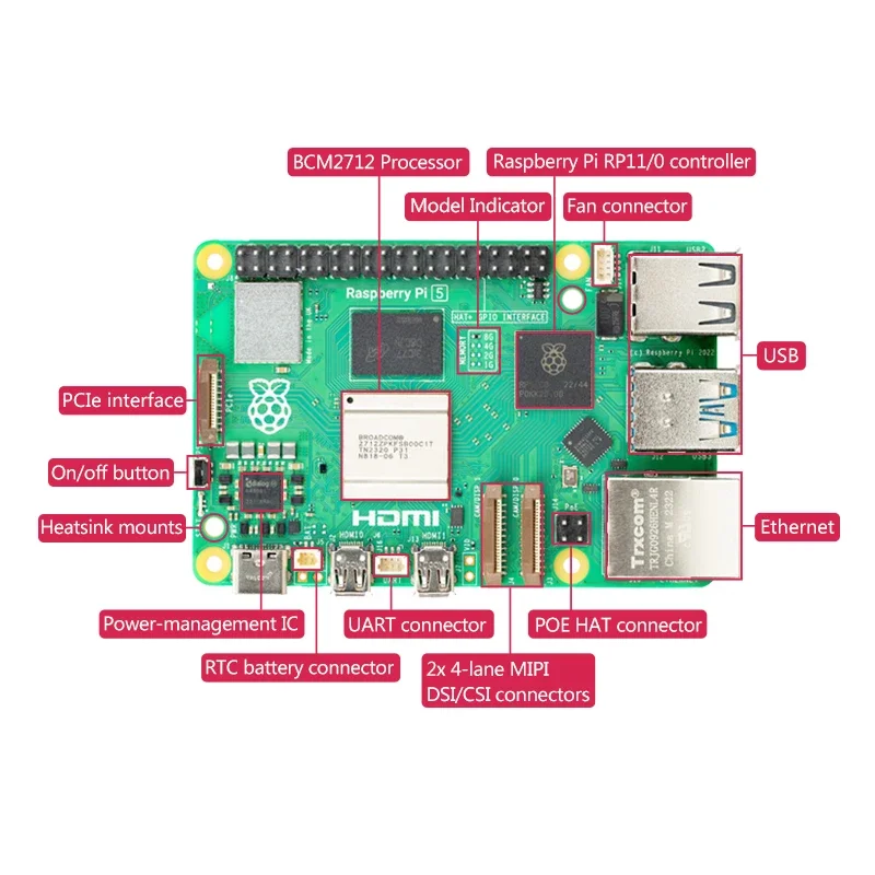 2026 Resmi Raspberry Pi 5 Cort - Raspberry Pi 5 8Gb incelemesi ve fiyatı