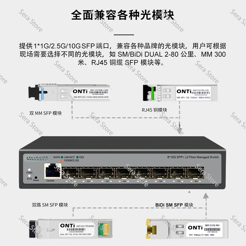 8 Portlu Tam 10 Gigabit Ethern - Sfp+ 10G Managed Switch 8 Port incelemesi ve fiyatı