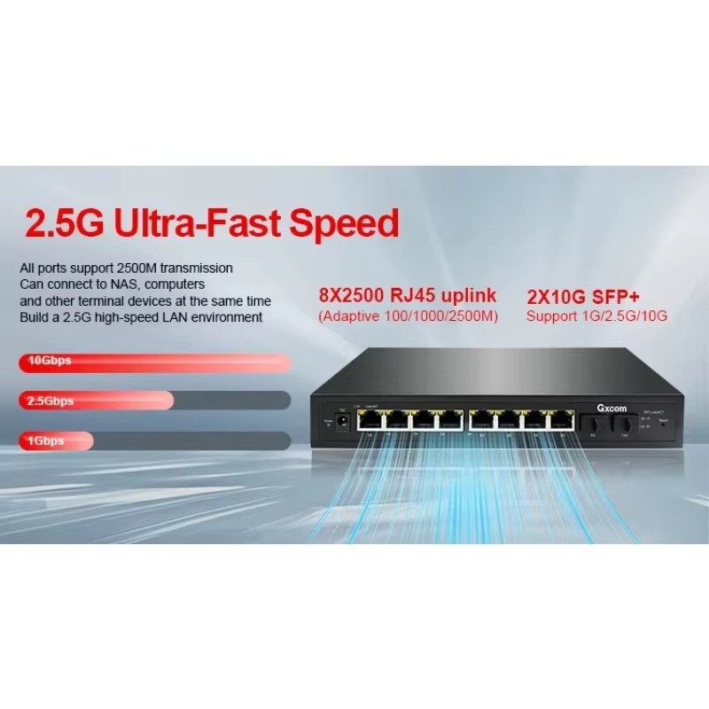 2.5G Akıllı Web Yönetilebilir  - Sfp+ 10G Managed Switch 8 Port incelemesi ve fiyatı