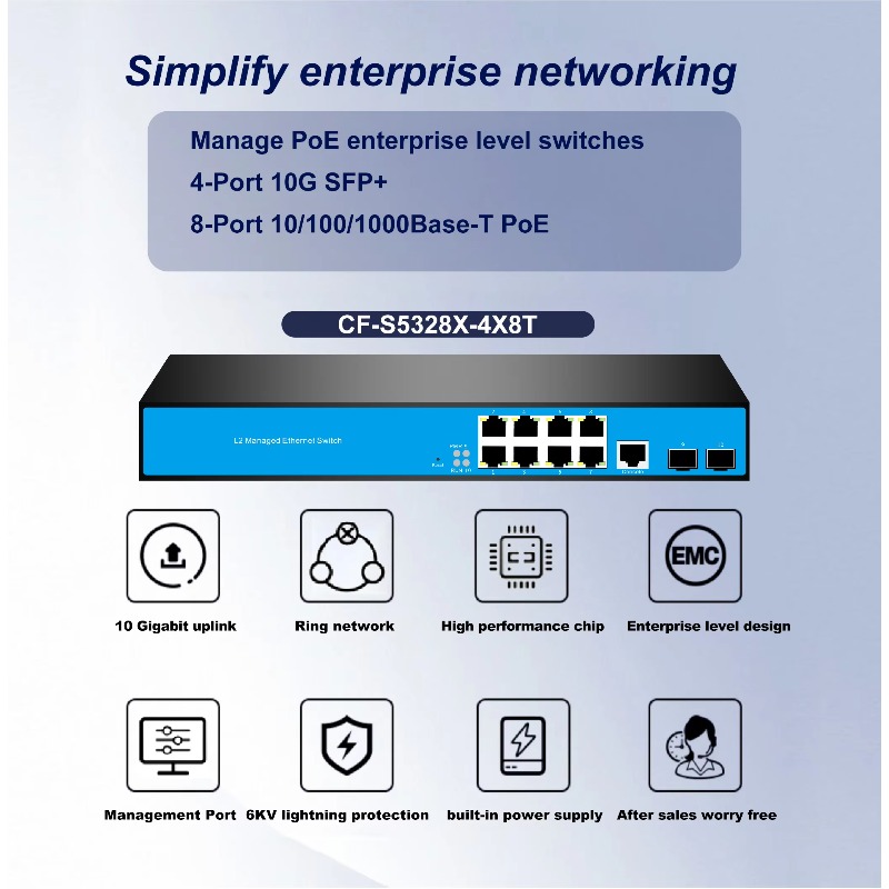 12 Portlu 8/PoE 4/10G SFP L3 Y - Sfp+ 10G Managed Switch 8 Port incelemesi ve fiyatı