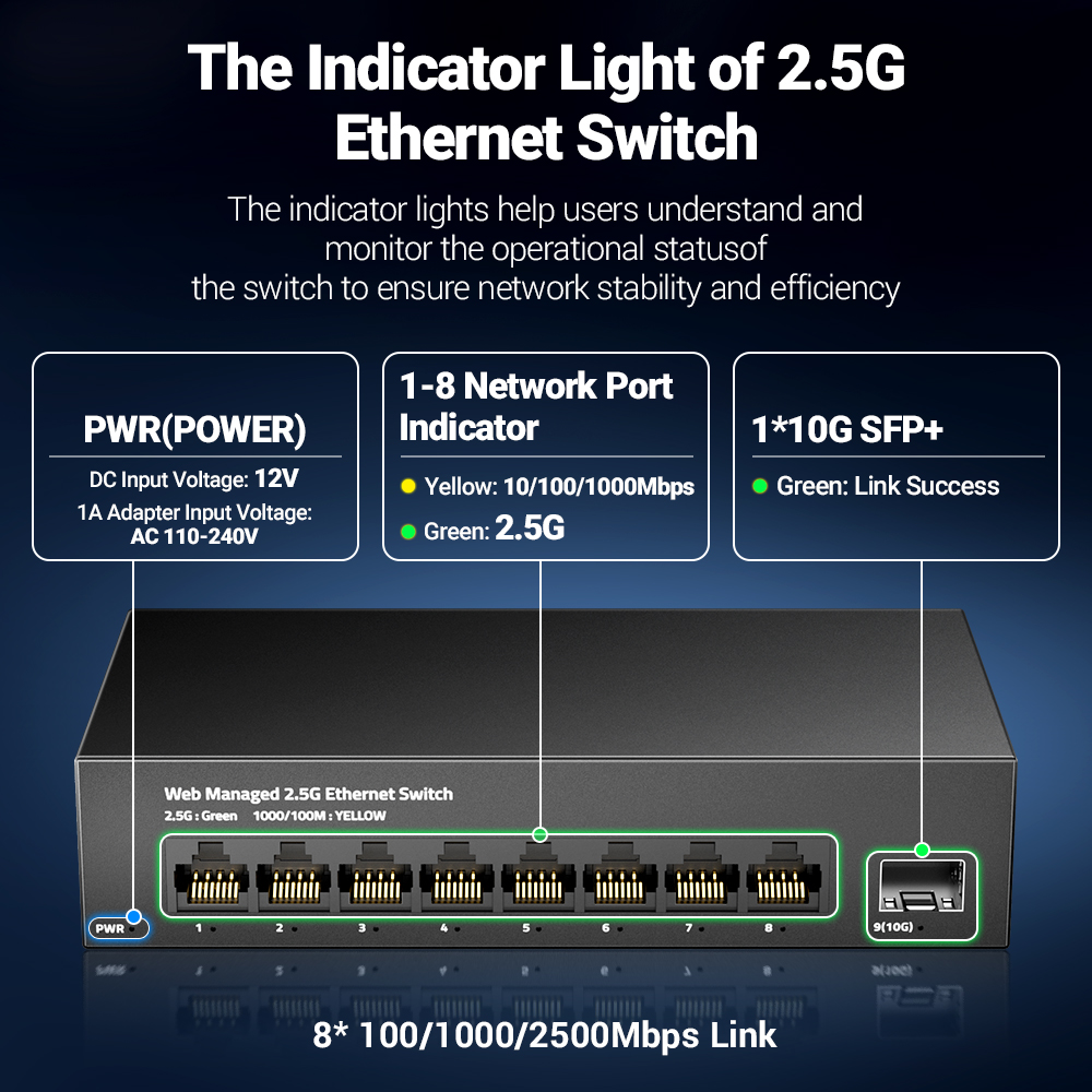 AMPCOM 2.5GbE Yönetilen Anahta - Sfp+ 10G Managed Switch 8 Port incelemesi ve fiyatı